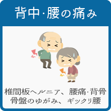 背中・腰の痛み 椎間板ヘルニア、腰痛・背骨、骨盤のゆがみ、ギックリ腰