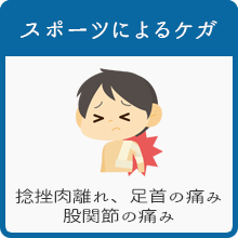 スポーツによるケガ 捻挫肉離れ、足首の痛み、股関節の痛み